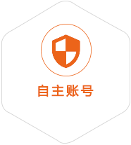 鄄城到菲律宾国际快递